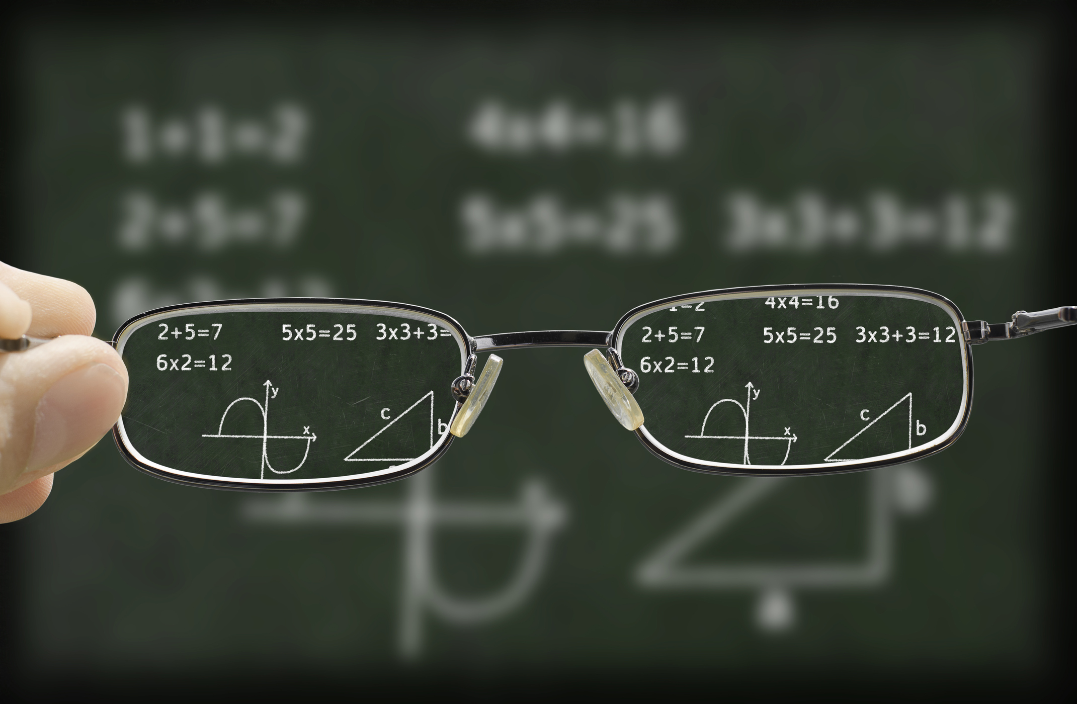 blurry vision of a chalkboard corrected by the glasses