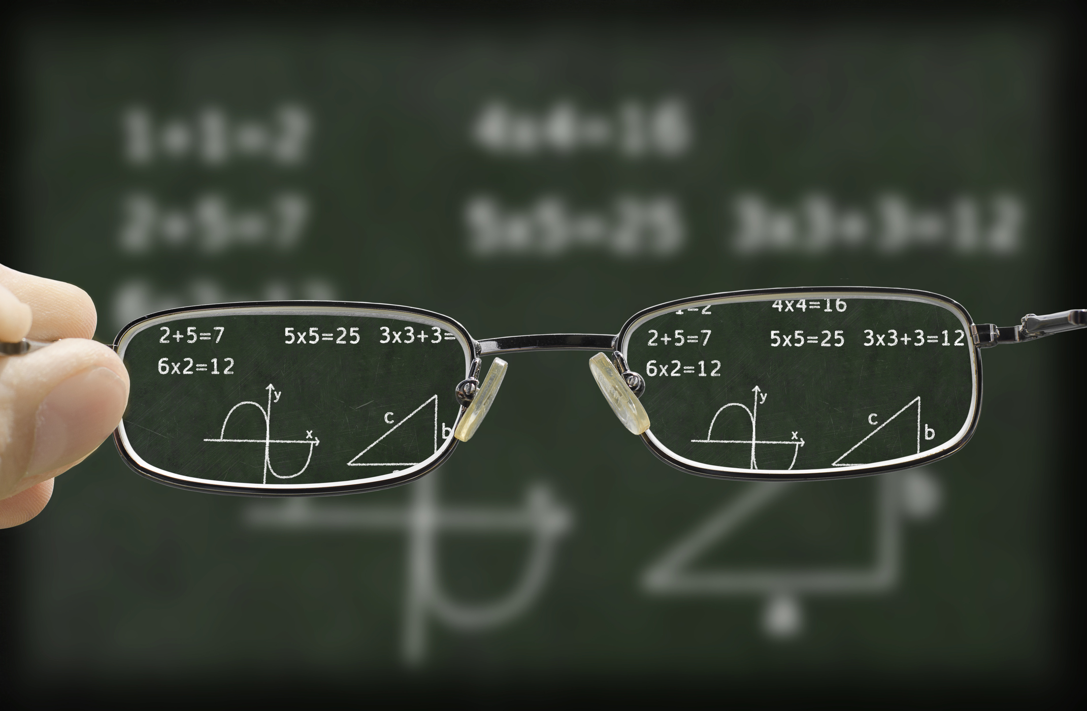 blurry vision of a chalkboard corrected by the glasses - Review of Myopia  Management