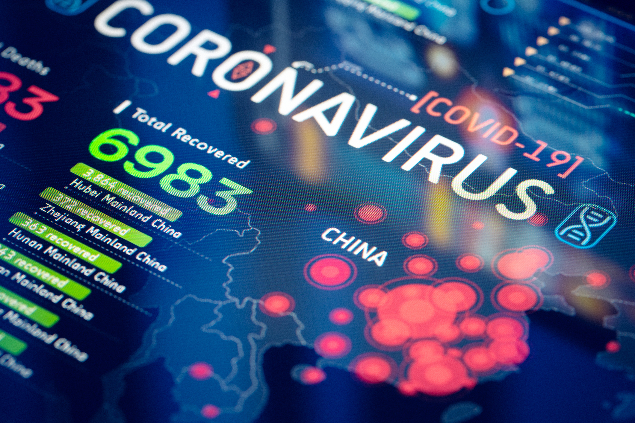 Coronavirus Outbreak Statistics