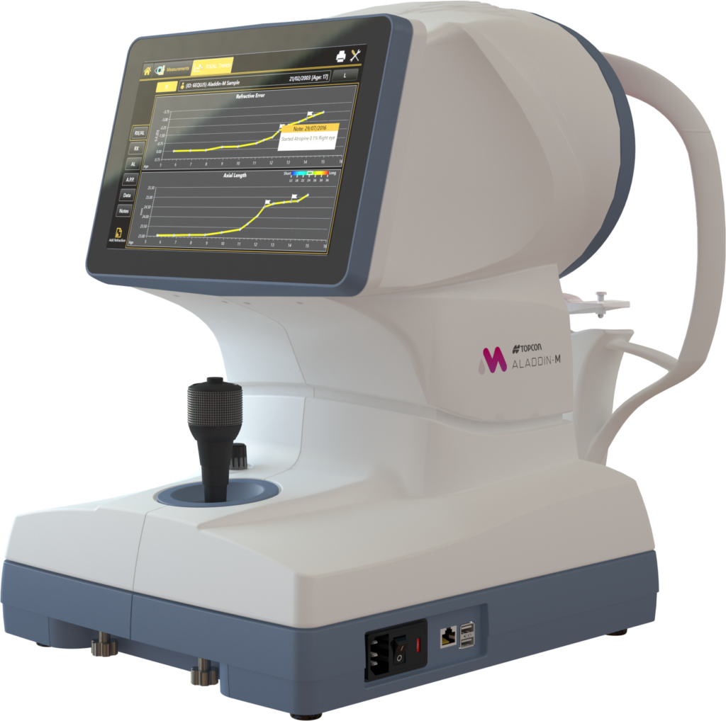 Why Invest in an Optical Biometer to Measure Axial Length? Review of Myopia Management