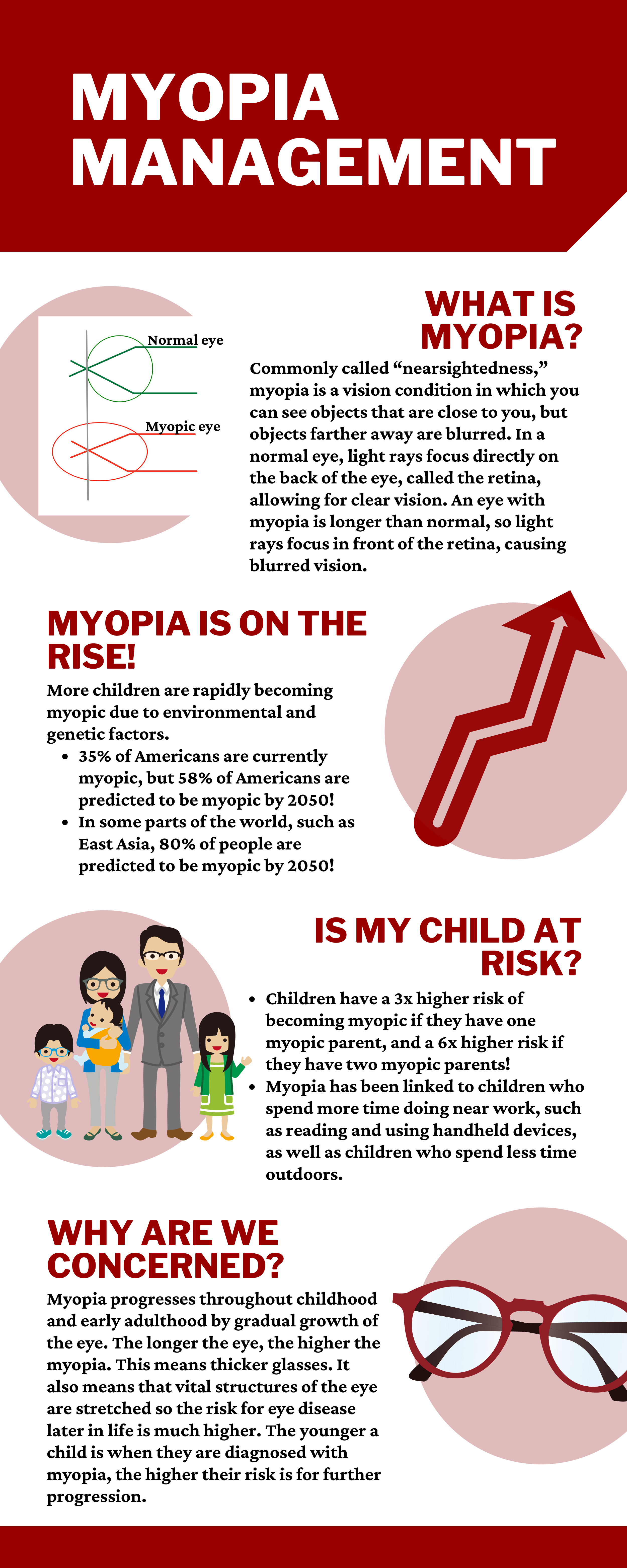Myopia Management Resources