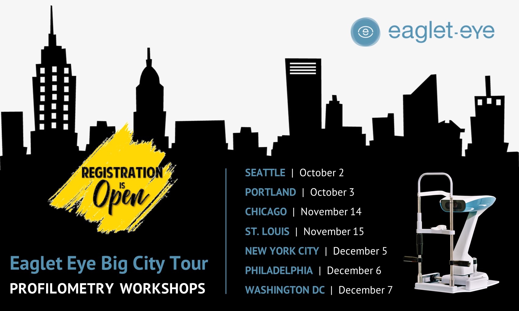 Eaglet Eye Big City Tour – Profilometry Workshops 2022