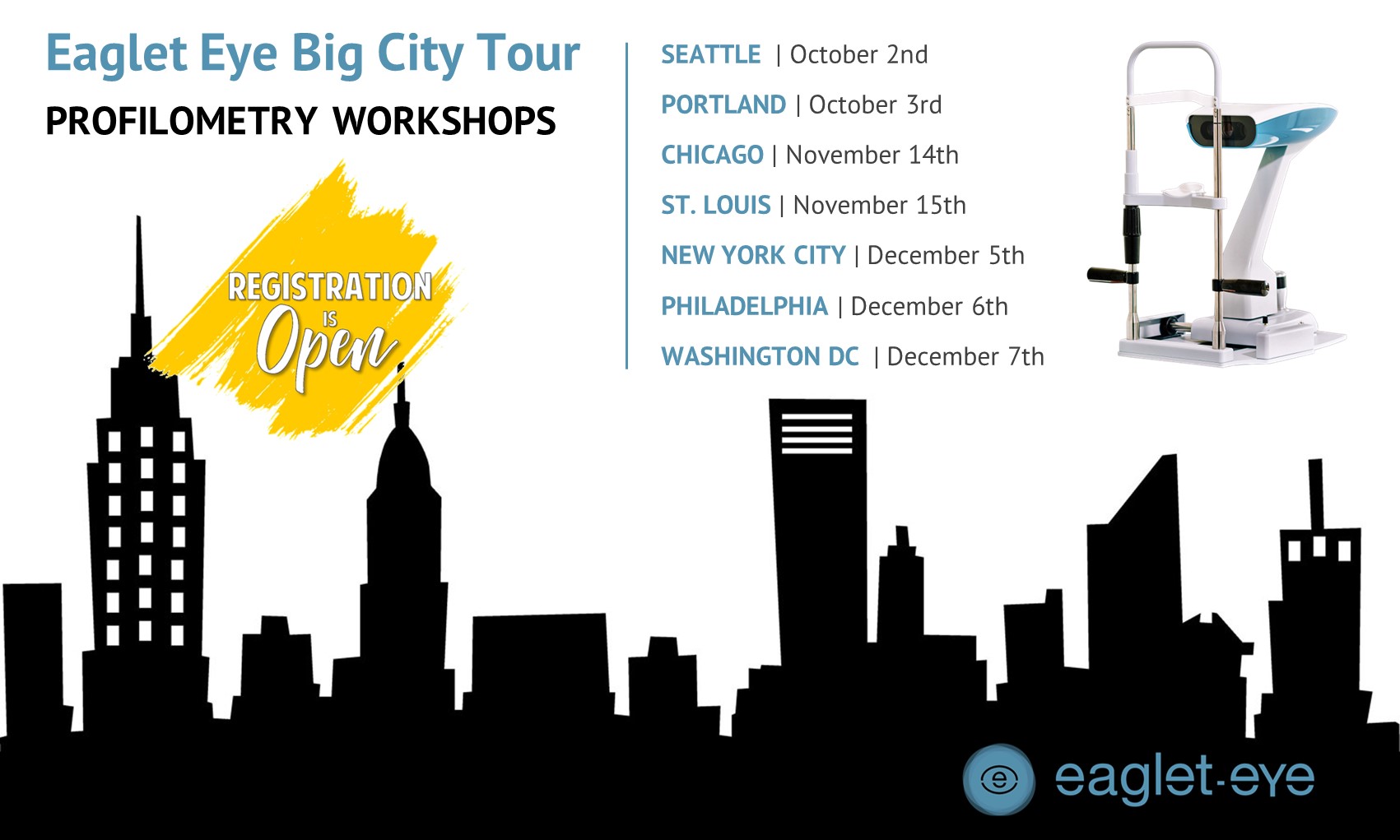 Eaglet Eye Big City Tour – Profilometry Workshops
